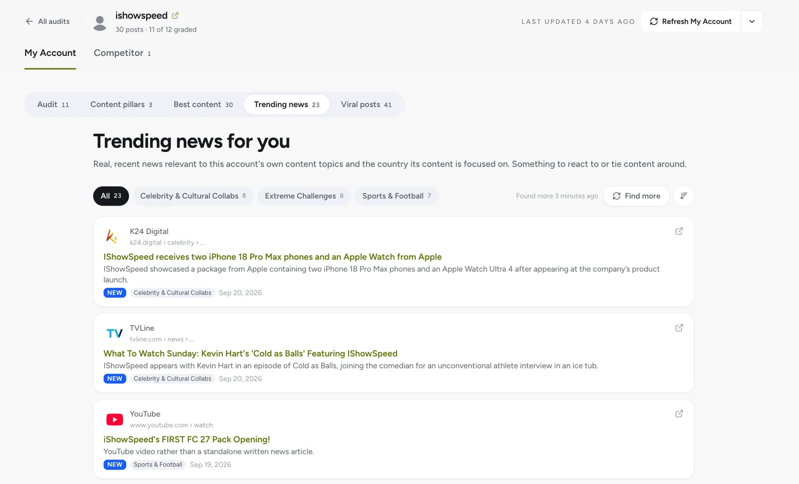 Social Audit - 6. Trending News (2).png