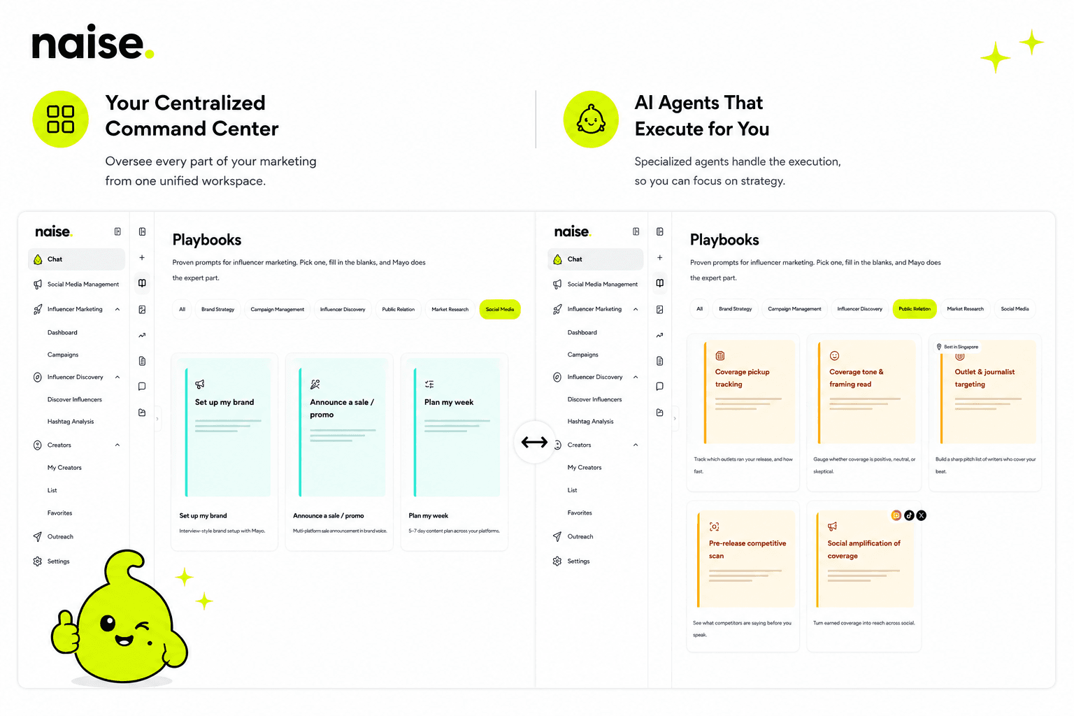 Executing Context-Aware Marketing Automation with Naise AI