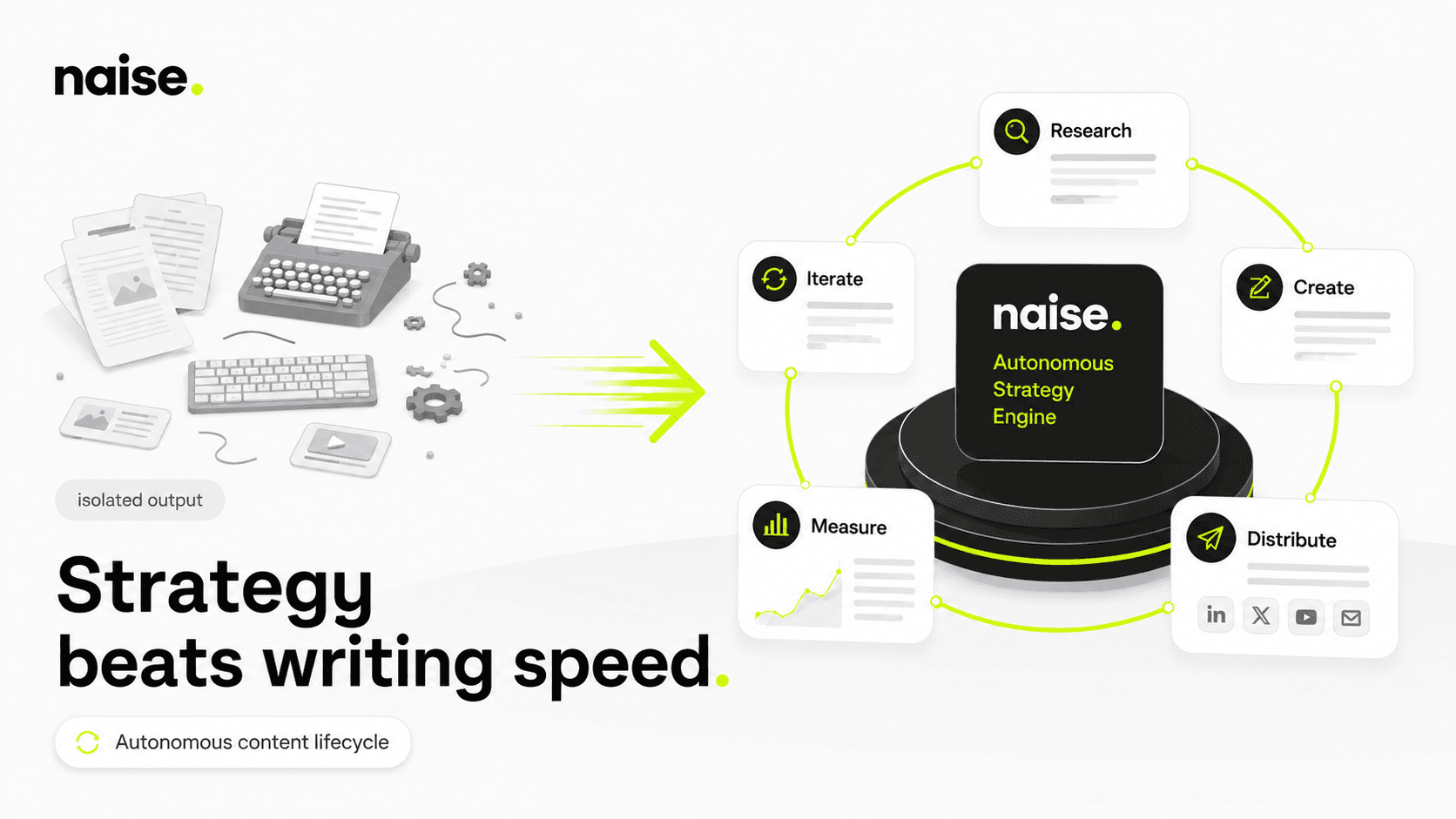 Naise AI: The Illusion Of Infinite Content Production