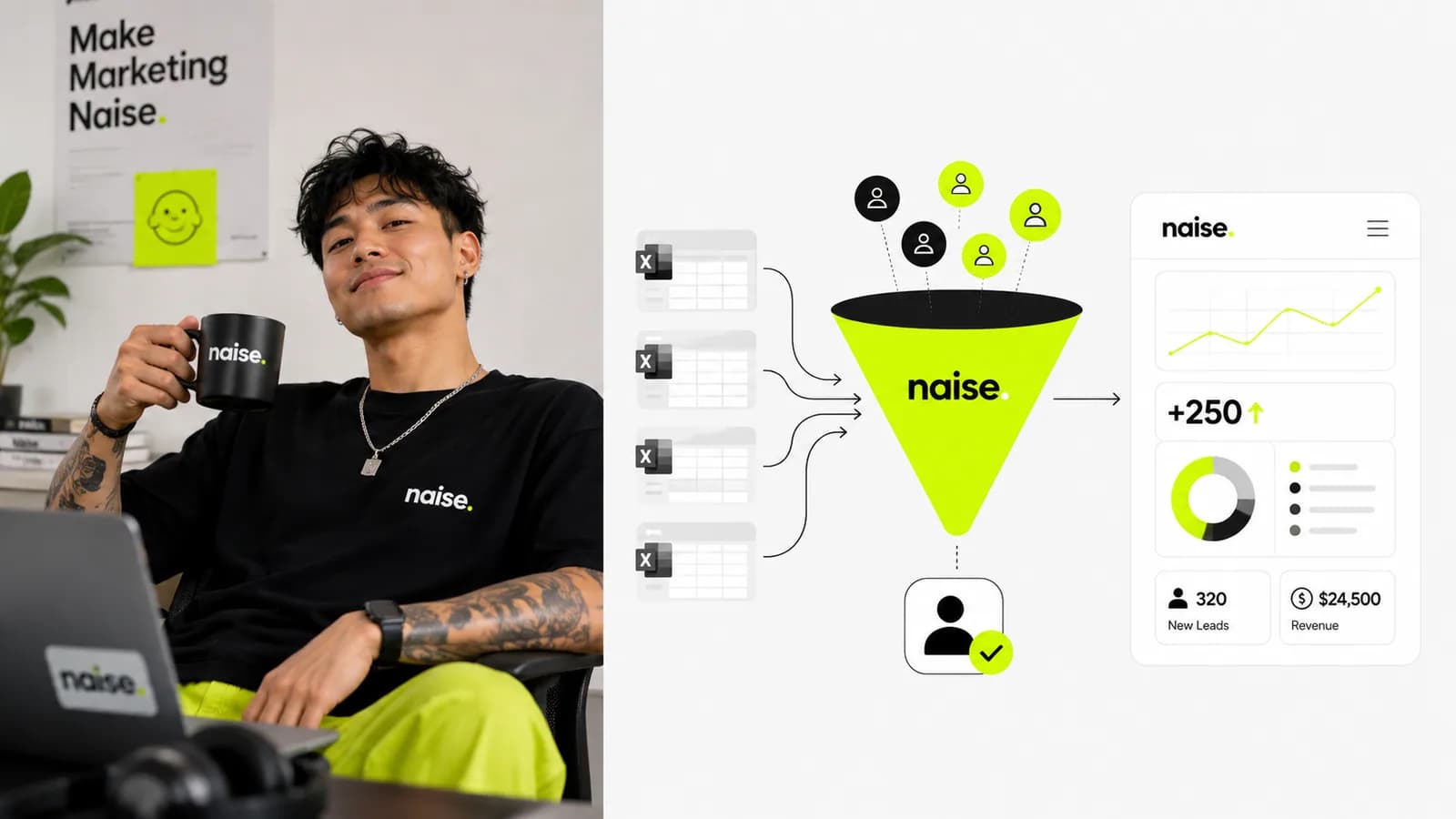 All-in-One Marketing Tools for High Converting Lead Generation
