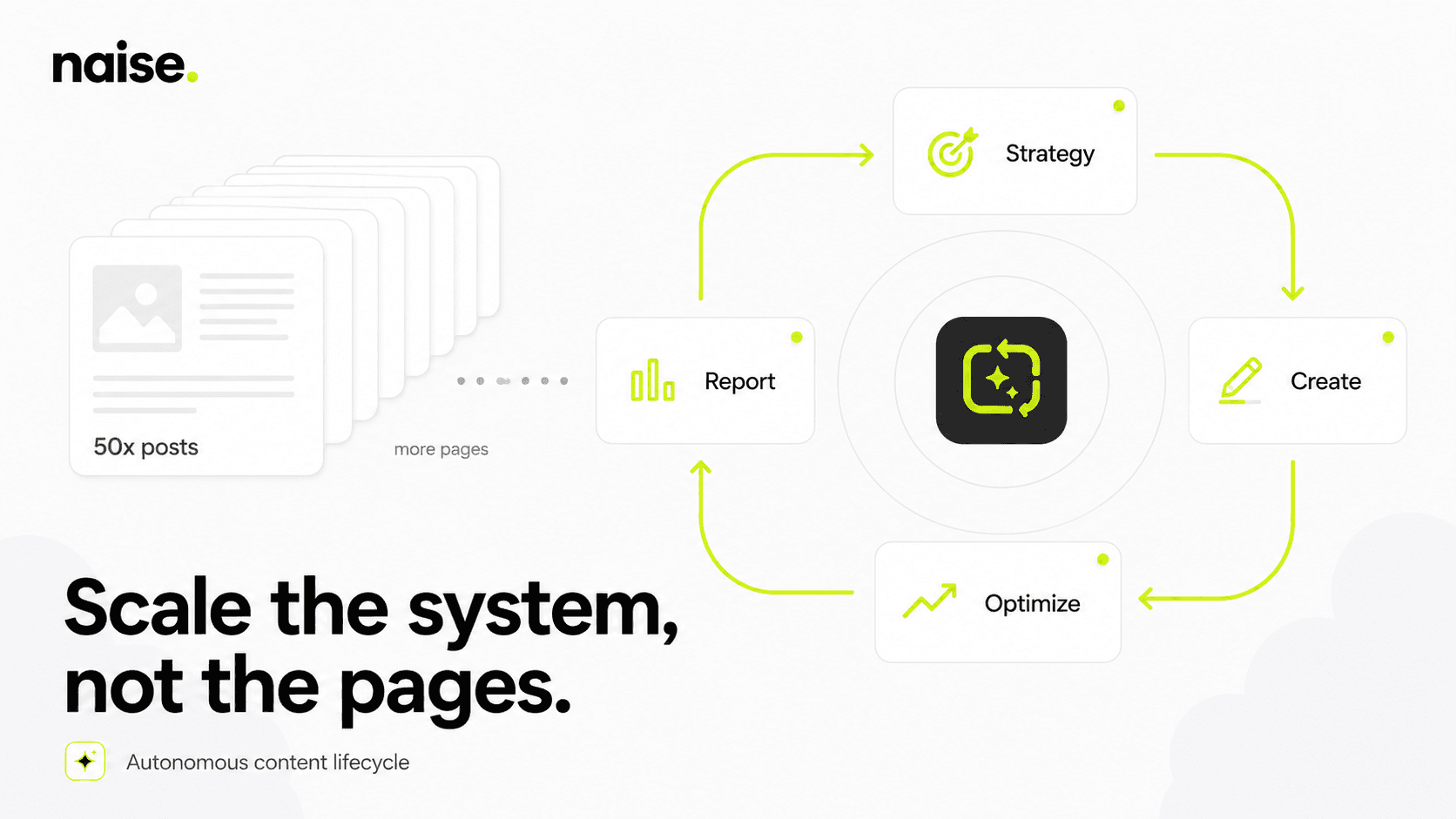 Your Cheap AI Content Strategy Is Actually An Expensive Operational Nightmare