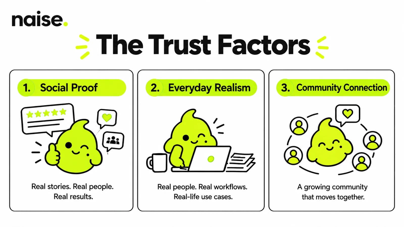 The Trust Factors Infographic.png