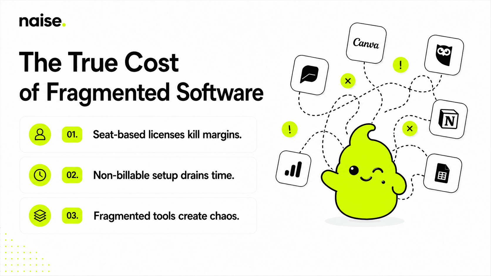 Naise AI: The Problem with Traditional Agency Tech Stacks